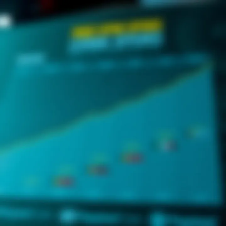 Comparison chart highlighting various free spin promotions from popular Australian online casinos