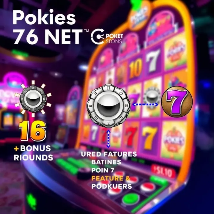 Diagram illustrating key features and bonus rounds of Pokies 76 Net online slot